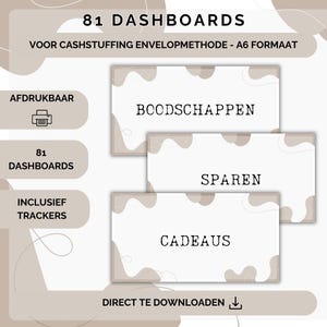 81 Dashboards en trackers voor cashstuffing, a6 budget binder, digitale download, cash stuffen, budgetteren, spaarmethode, nederland, sparen