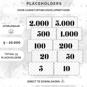 Puede incluir: Un conjunto de 33 plantillas de sobres para rellenar con efectivo imprimibles con denominaciones que van de 5 € a 5.000 €. El texto "PLACEHOLDERS" y "VOOR CASHSTUFFING ENVELOPMETHODE" es visible en la parte superior de la imagen.