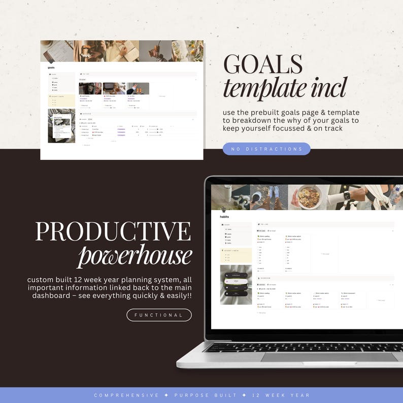 12 Week Year Notion Template | Goal Setting & Productivity Planner ...