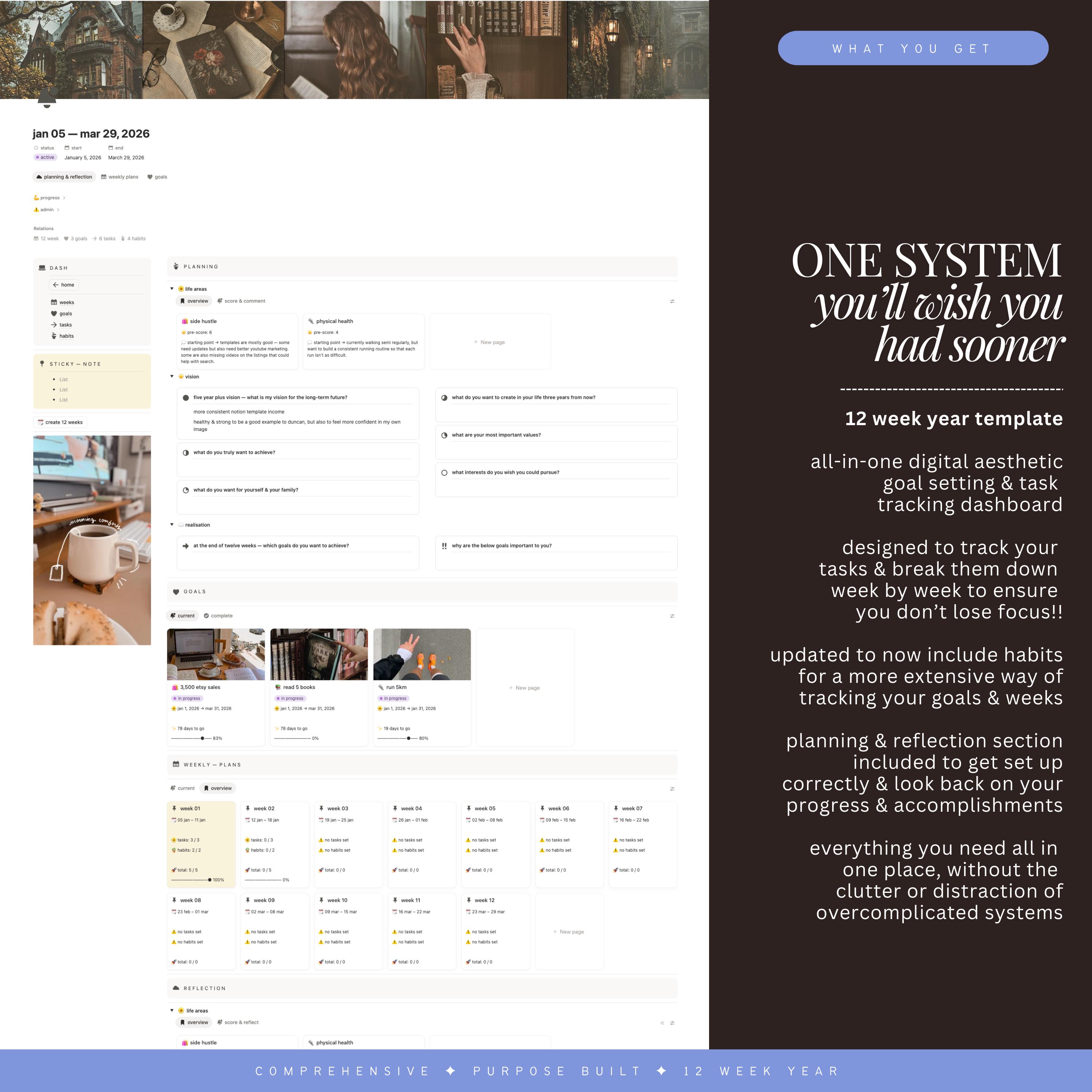 12 Week Year Notion Template | Goal Setting & Productivity Planner ...