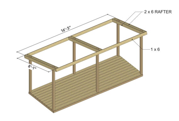 Le plan pour construire un abri à bois de chauffage - Onclegustave