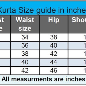 May include: A size guide for kurtas, displaying measurements in inches. The chart includes sizes S to XXL, with bust, waist, hip, shoulder, and full length measurements. The text at the bottom states "All measurements are inches."
