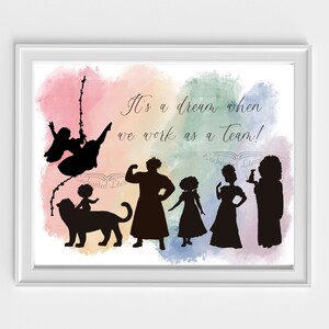 Encanto Family Madrigal dream team, Mirabel Luisa Isabela Bruno Dolores Antonio Art Kids Decor