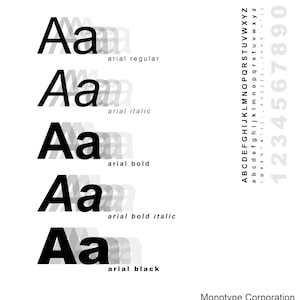 Arial Font Examination Graphic Designer Quote DIGITAL DOWNLOAD Poster ...