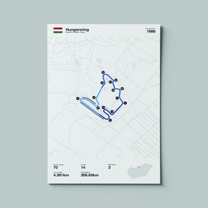 Formula 1 Hungaroring Downloadable Poster | F1 Grand Prix | Mogyorod Hungary | Motorsports Racing Print | Drive to Survive