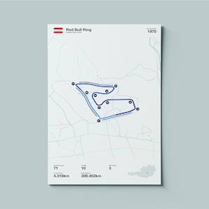 Formule 1 Red Bull Ring Downloadbare Poster | F1 Grand Prix | Spielberg Stiermarken Oostenrijk | Motorsports Racing Print | Drive om te overleven