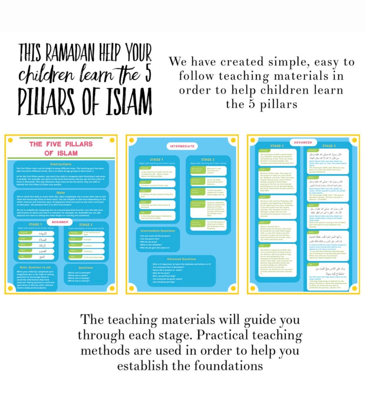 5 Säulen des Islam Plakat & Lehrmittel | Etsy