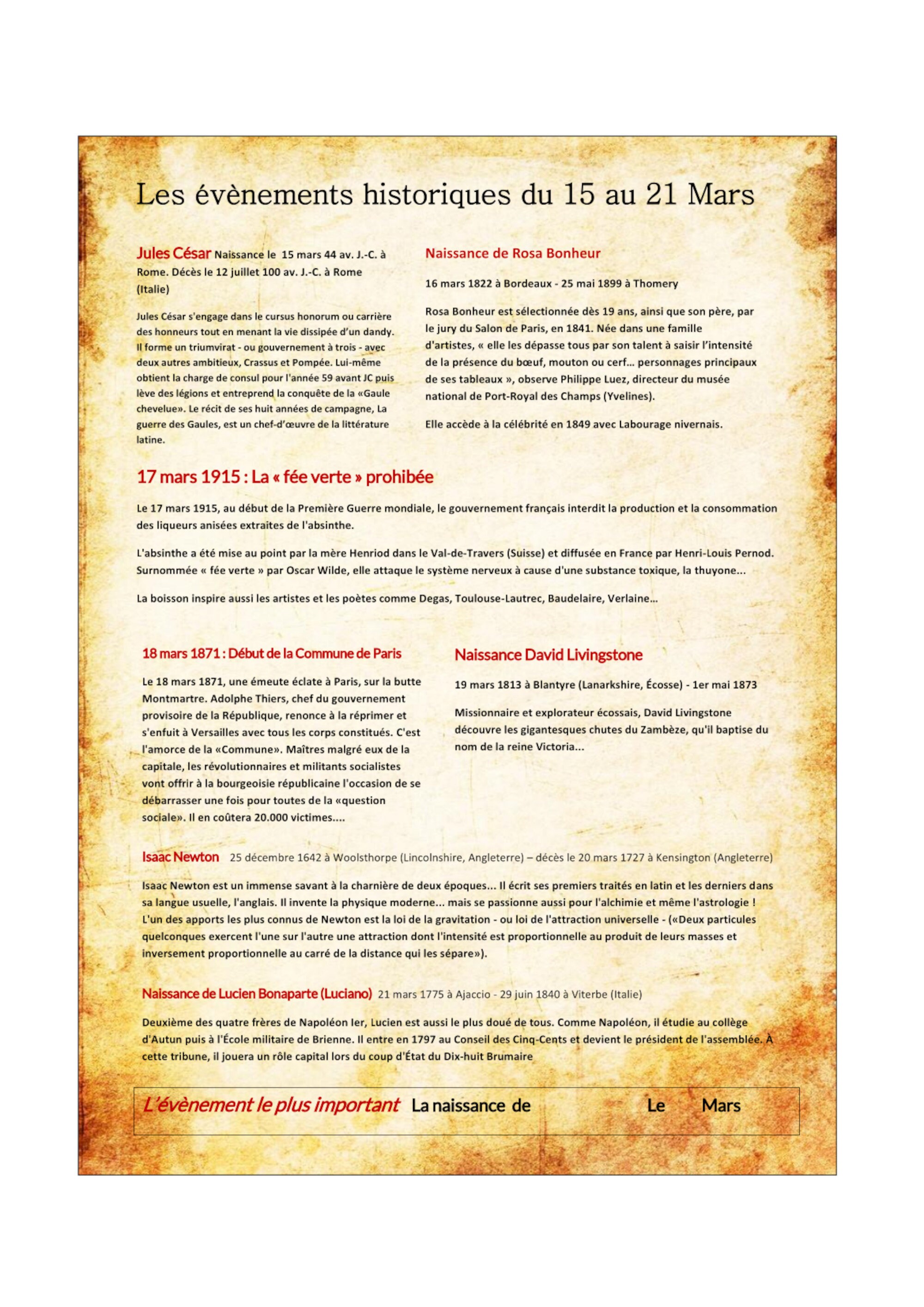 Affiche Poster Personnalisé, Format A3 Votre Anniversaire Entre Le 15Et21 Mars.evènements Historique