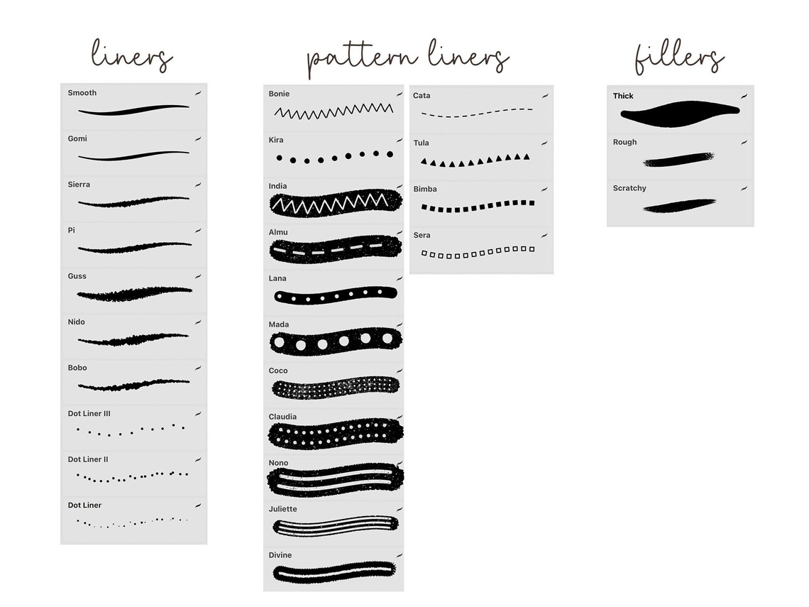 Grain and Texture Procreate Brushes includes Grunge Liners - Etsy