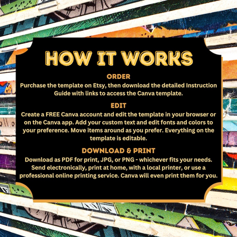 Pu&ograve; includere: Una grafica nera e dorata con il testo "HOW IT WORKS" in grandi lettere gialle. La grafica spiega come acquistare, modificare e scaricare un modello digitale. Il testo include le parole "ORDER", "EDIT" e "DOWNLOAD & PRINT".