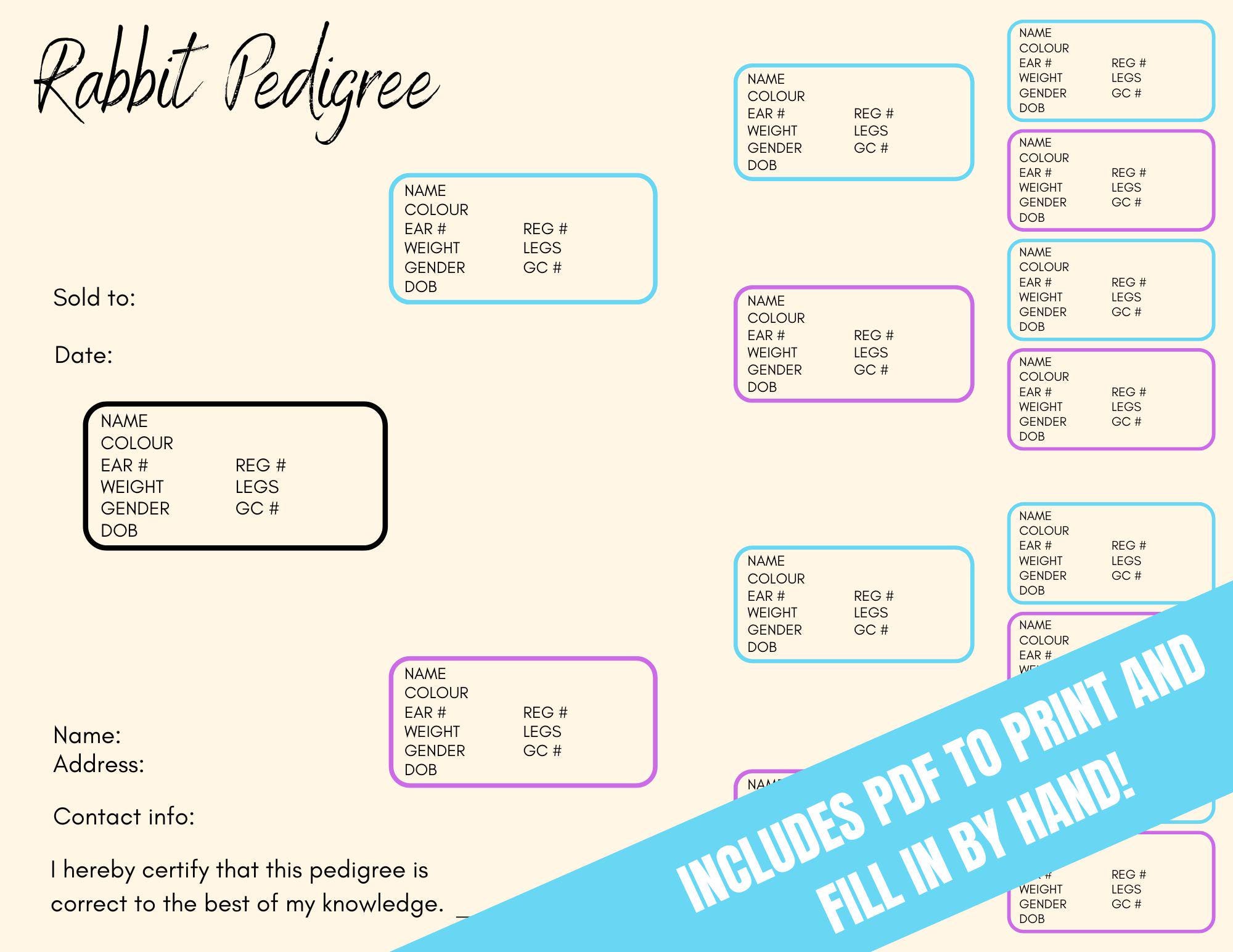 Customizable Rabbit Pedigree, Rabbitry Supplies, Digital Only - Etsy
