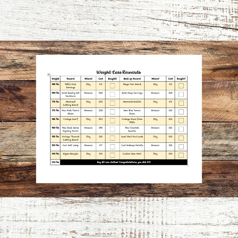 Weight Loss Rewards Chart Cute Printable Instant - Etsy