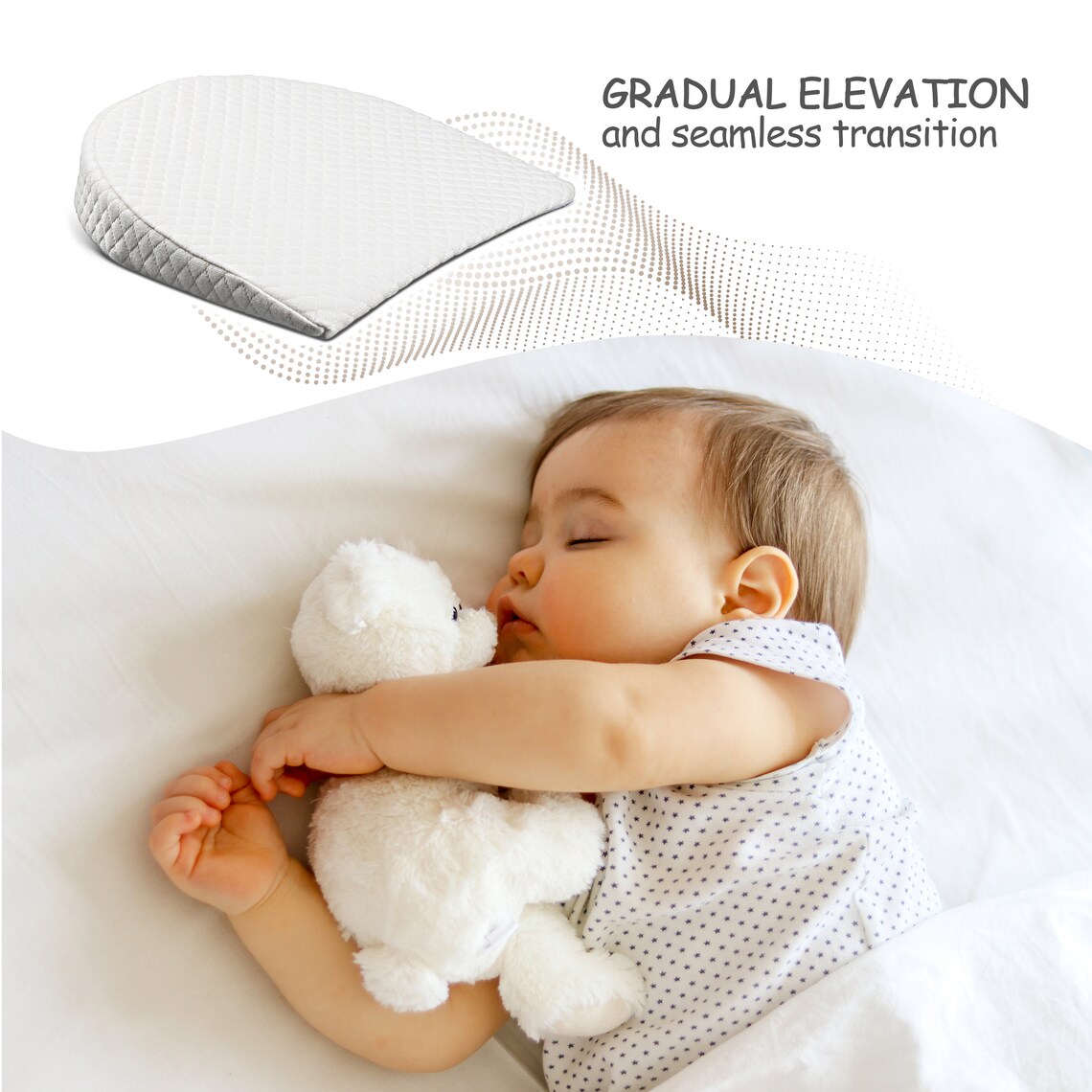 Zermätte Wedge Pillow for Reflux Baby Sleep for Etsy