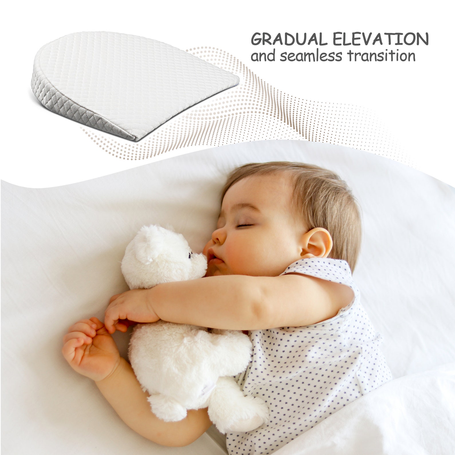 Zermätte Wedge Pillow for Reflux Baby Sleep for Etsy