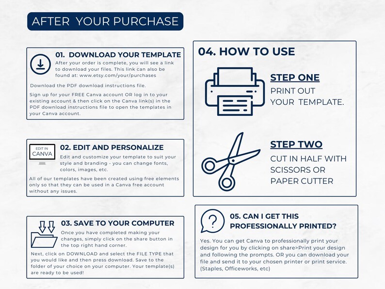 May include: A step-by-step guide on how to download, edit, and personalise a printable template using Canva. The guide includes instructions on how to print, cut, and save the template to your computer. It also includes information on how to get the template professionally printed.