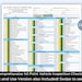 Comprehensive Vehicle Inspection Checklist, 141 Point Vehicle ...