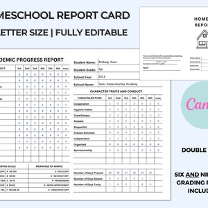 Homeschool Report Card, Printable Report Card, Editable Report Card Template, Homeschool Resource, Progress Report, Student Progress, PDF
