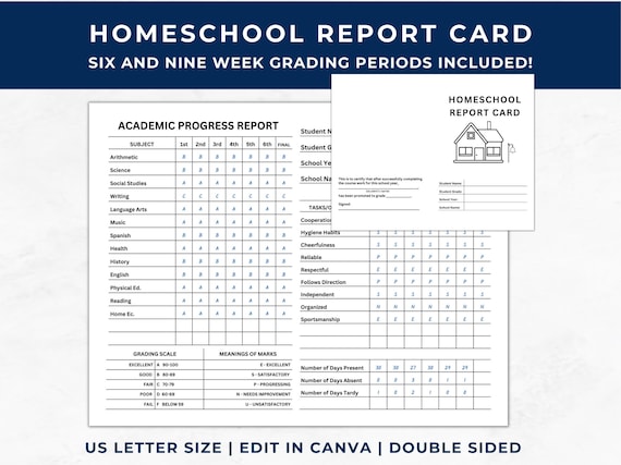 Homeschool Report Card, Printable Report Card, Editable Report Card  Template, Homeschool Resource, Progress Report, Student Progress, PDF - Etsy