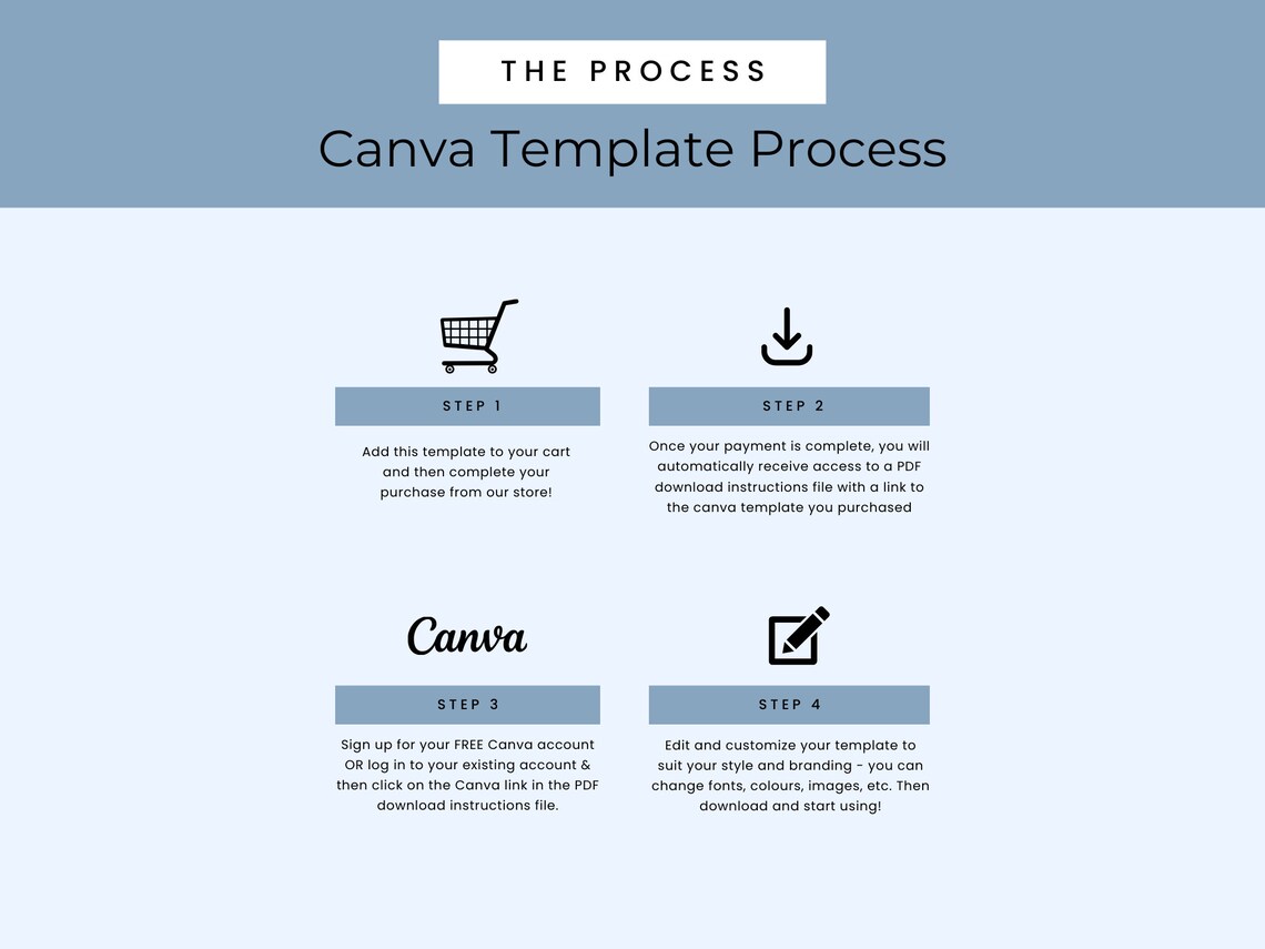 Notice of Job Completion Template, Job Completion Letter, Project ...