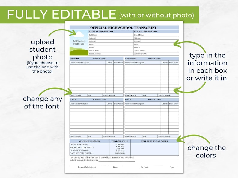 High School Transcript Template, Editable Official Homeschool ...