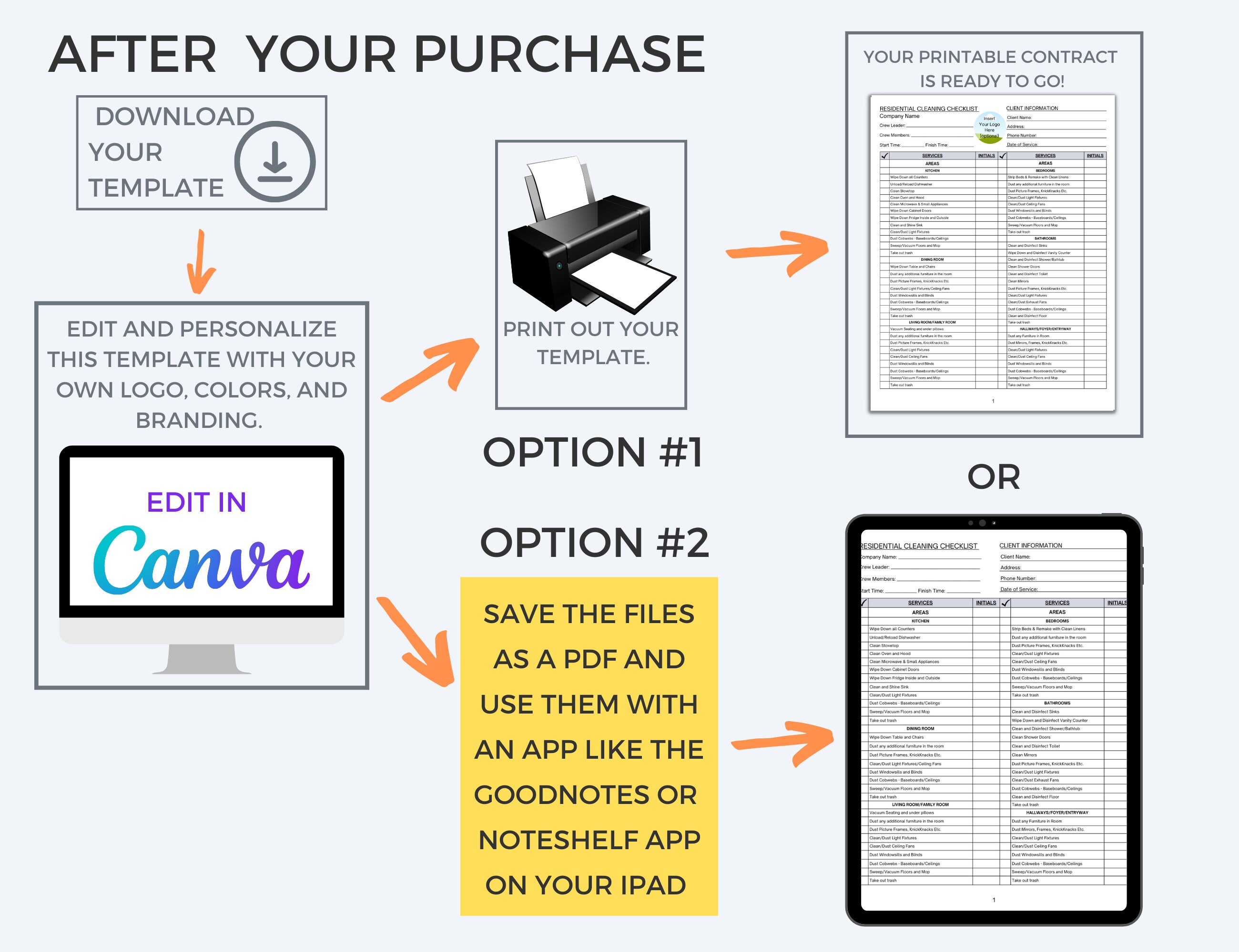 Cleaning Checklist, Cleaning Frequency Chart, Cleaning Schedule