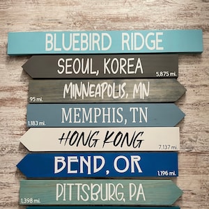 Arrow Signs, Directional Signs, Yard Signs, Destination Signs, Patio Signs, Garden Signs, Resort Signs, Beach Signs, Vacation Signs, Colored