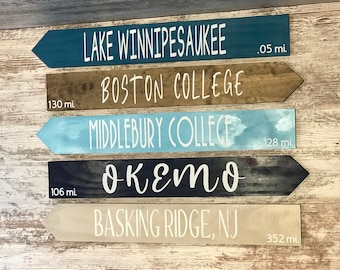 Arrow Signs, Directional Signs, Yard Signs, Destination Signs, Patio Signs, Garden Signs, Resort Signs, Beach Signs, Vacation Signs, Colored