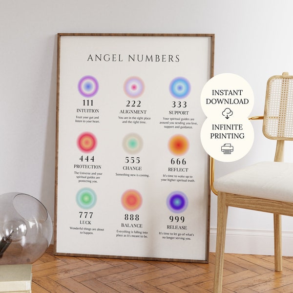 Angel Numbers Dorm Room Poster, Gradient Aura Wall Art, Numerology Affirmation Print, College Girl Decor Gift, Colorful Spiritual Aesthetic