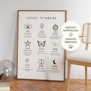Witchy Angel Number Poster – Retro Spiritual Wall Art, Aesthetic Esoteric Print, Manifestation Decor, Pinterest Trend, Boho Digital Art