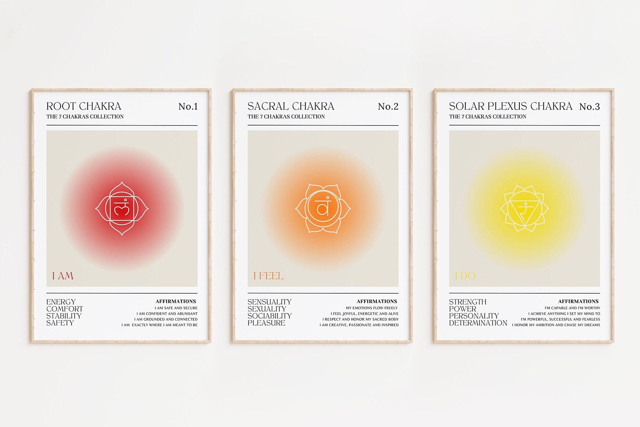 Gradient Aura Poster Yellow Aura Decor Chakra Wall Art Spiritual ...