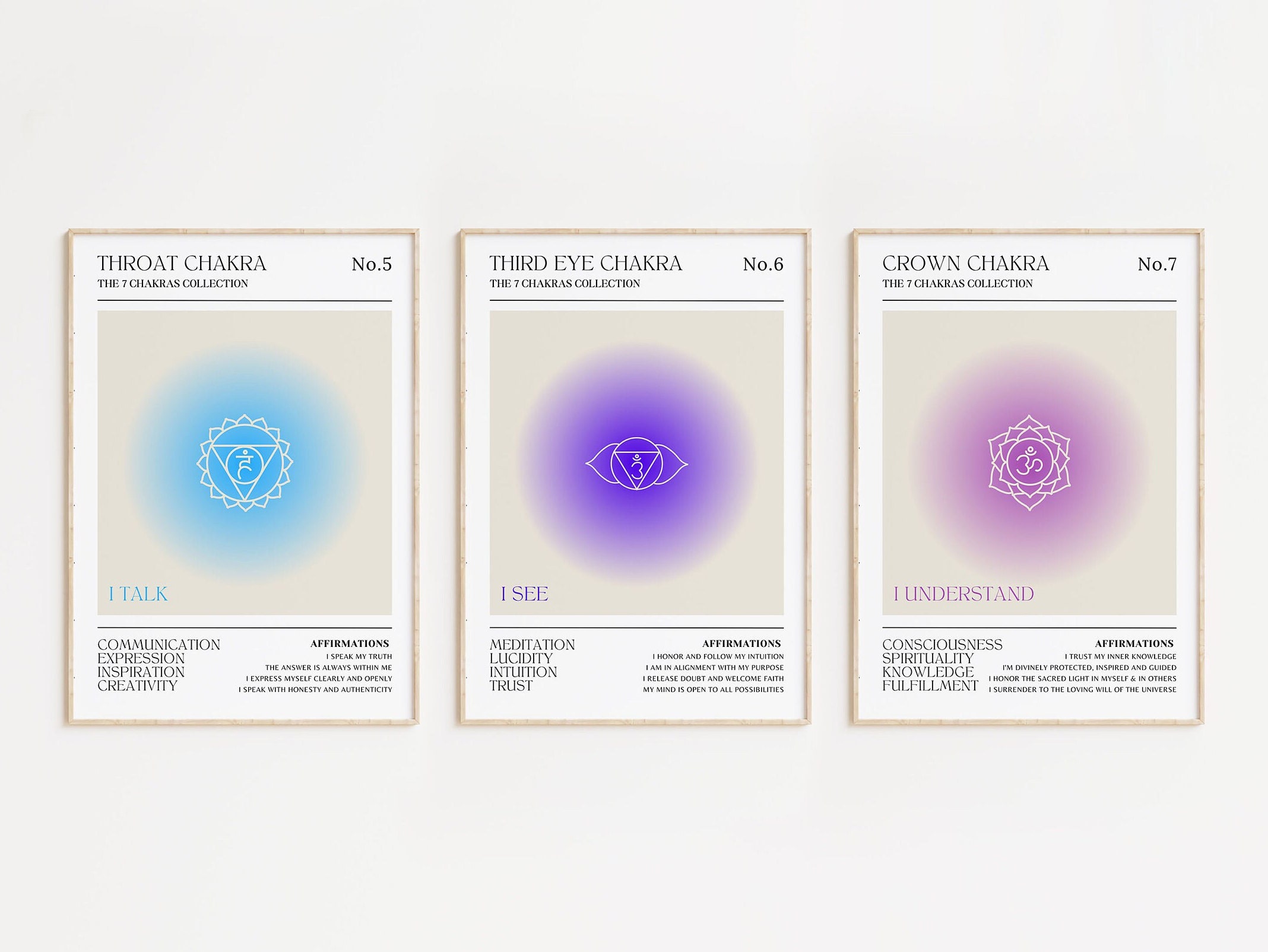 Gradient Aura Blue Throat Chakra Affirmations Digital Print, Spiritual ...