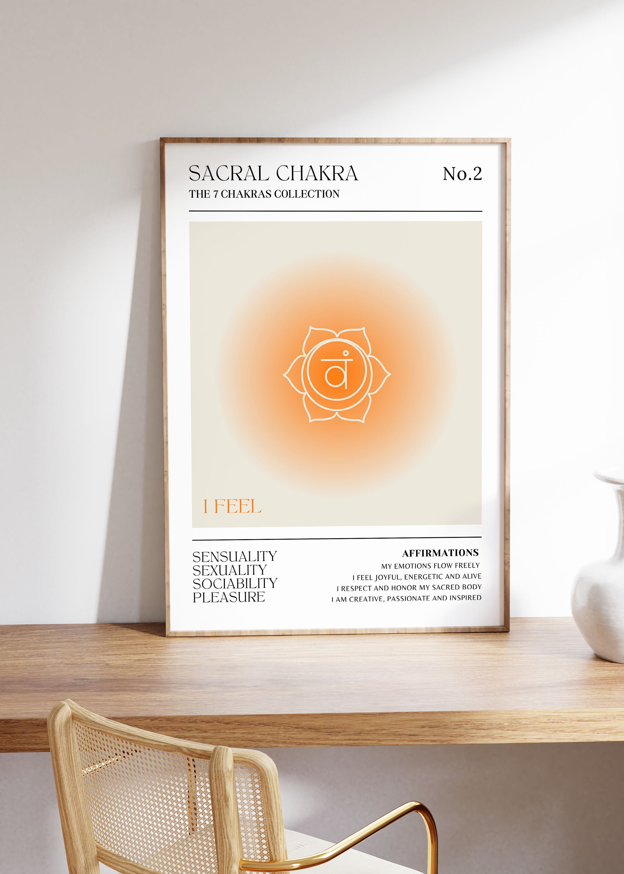 Gradient Aura Orange Sacral Chakra Affirmations Digital Print 