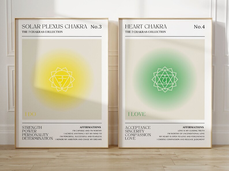 Gradient Aura Poster Yellow Aura Decor Chakra Wall Art Spiritual ...