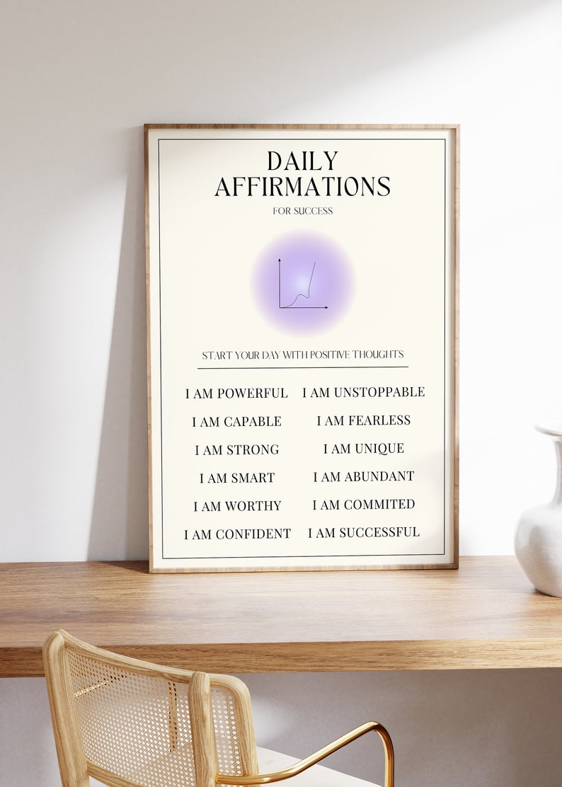Daily Affirmations Aura Poster, Success Affirmation Print ...