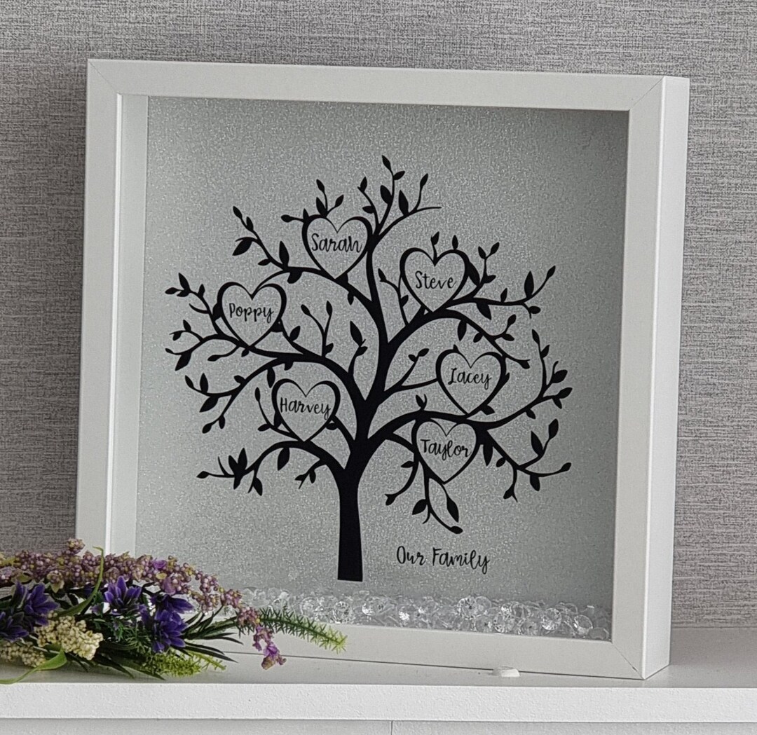 Family Tree Rame Personalised Family Tree Frame/ Christmas/ Birthday - Etsy