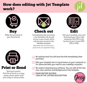 May include: A graphic illustration explaining how to use a Jet Template. The steps include: Buy, Check Out, Edit, and Print or Send. The graphic includes icons for each step, such as a shopping cart, an email, a computer monitor, and a printer. The text includes the phrase "DEMO BEFORE BUYING! LINK IN THE LISTING DESCRIPTION."