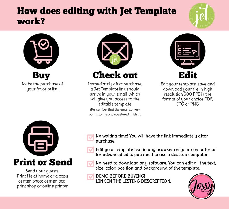 May include: A graphic illustration explaining how to use a Jet Template. The steps include: Buy, Check Out, Edit, and Print or Send. The graphic includes icons for each step, such as a shopping cart, an email, a computer monitor, and a printer. The text includes the phrase "DEMO BEFORE BUYING! LINK IN THE LISTING DESCRIPTION."