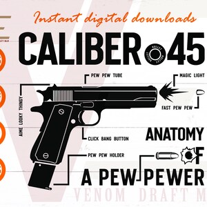 Anatomía de un pewer pewer svg, calibre .45 svg, divertido 2nd Amendment svg files para cricut, silueta, corte láser, sublimación, dxf, eps, png, svg