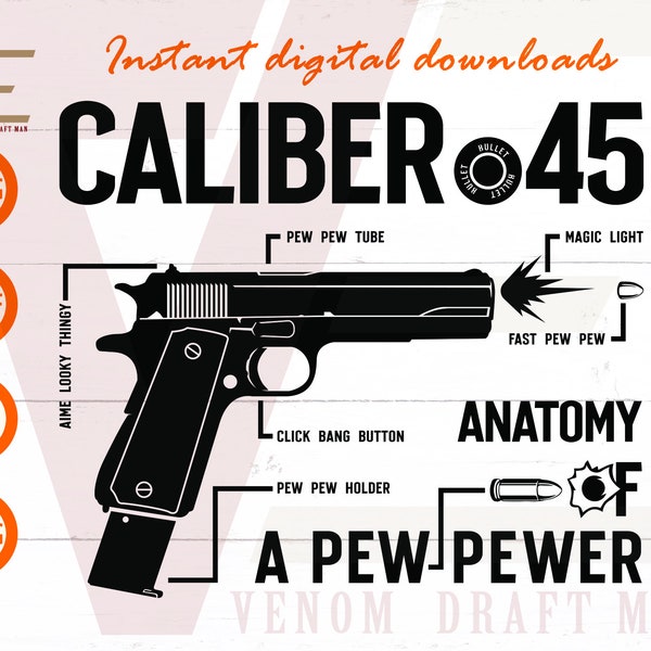 Anatomy Of A Pew Pewer Svg, Caliber .45 Svg, Funny 2nd Amendment Svg Files For Cricut, Silhouette, Laser cut, Sublimation, dxf, eps, png,svg