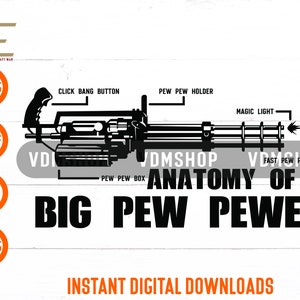 Anatomía de un gran Pew Pewer SVG, Ametralladora Svg, Funny 2nd Amendment Svg Archivos para Cricut, Silueta, Corte con láser, Sublimación, DXF, eps, PNG