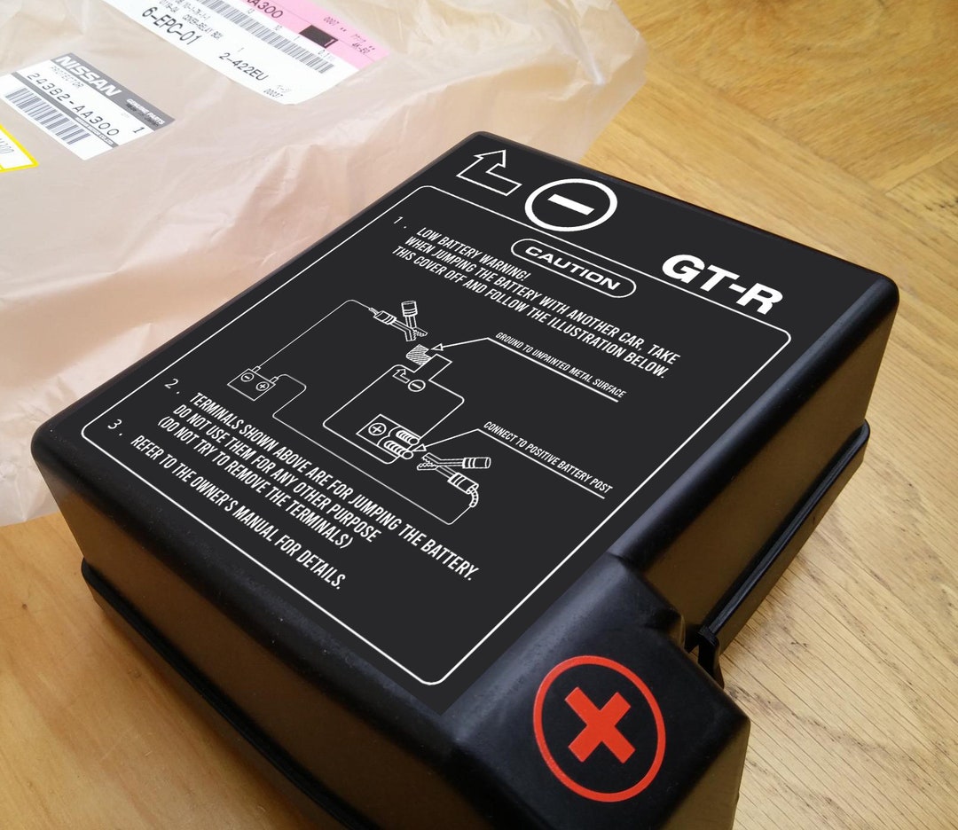 R33 / R34 Fuse Box Label translated Etsy