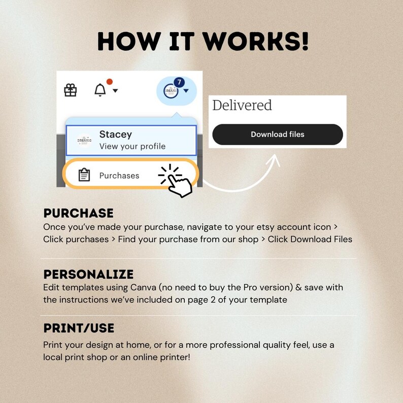 May include: A graphic illustration showing the steps to purchase, personalize, and print a digital design from Etsy. The steps include: 1. Purchase, 2. Personalize, and 3. Print/Use. The illustration shows a hand clicking on the "Purchases" button on an Etsy account.