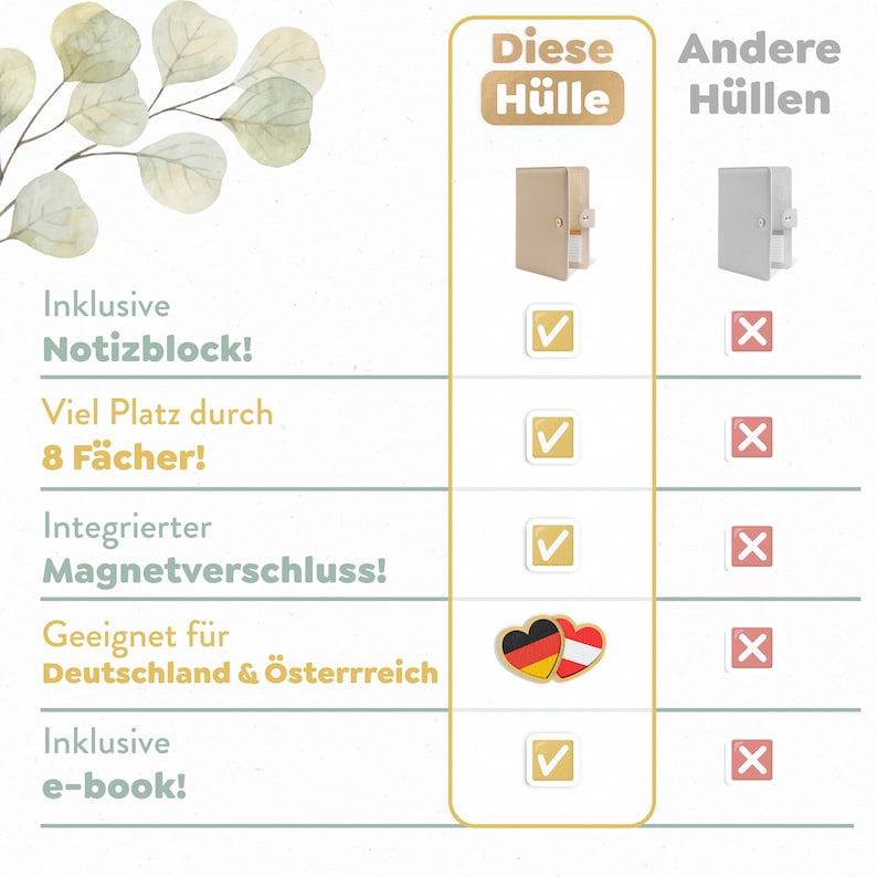 TWIVEE Mutterpasshülle Organizer mit Magnetverschluss Mutter-Kind-Pass Deutscher Mutterpass Inkl. Notizblock und 8 Fächern Bild 4