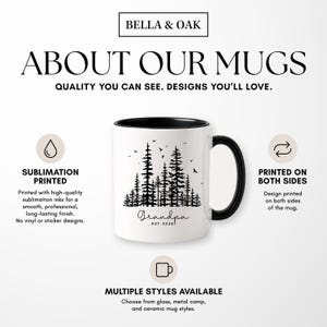 The image is an advertisement for mugs, featuring a mug with a tree design and text that describes the mug as "Sublimation Printed" and "Printed on Both Sides".