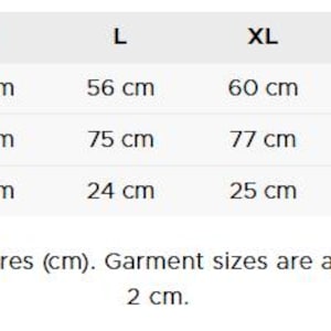 Może przedstawiać: Tabela rozmiar&oacute;w odzieży przedstawiająca wymiary w centymetrach dla rozmiar&oacute;w od S do 5XL. Tabela zawiera A-Połowa klatki piersiowej, B-Długość ciała i C-Długość rękawa. Tekst wskazuje na tolerancję wymiar&oacute;w wynoszącą +/- 2 cm.