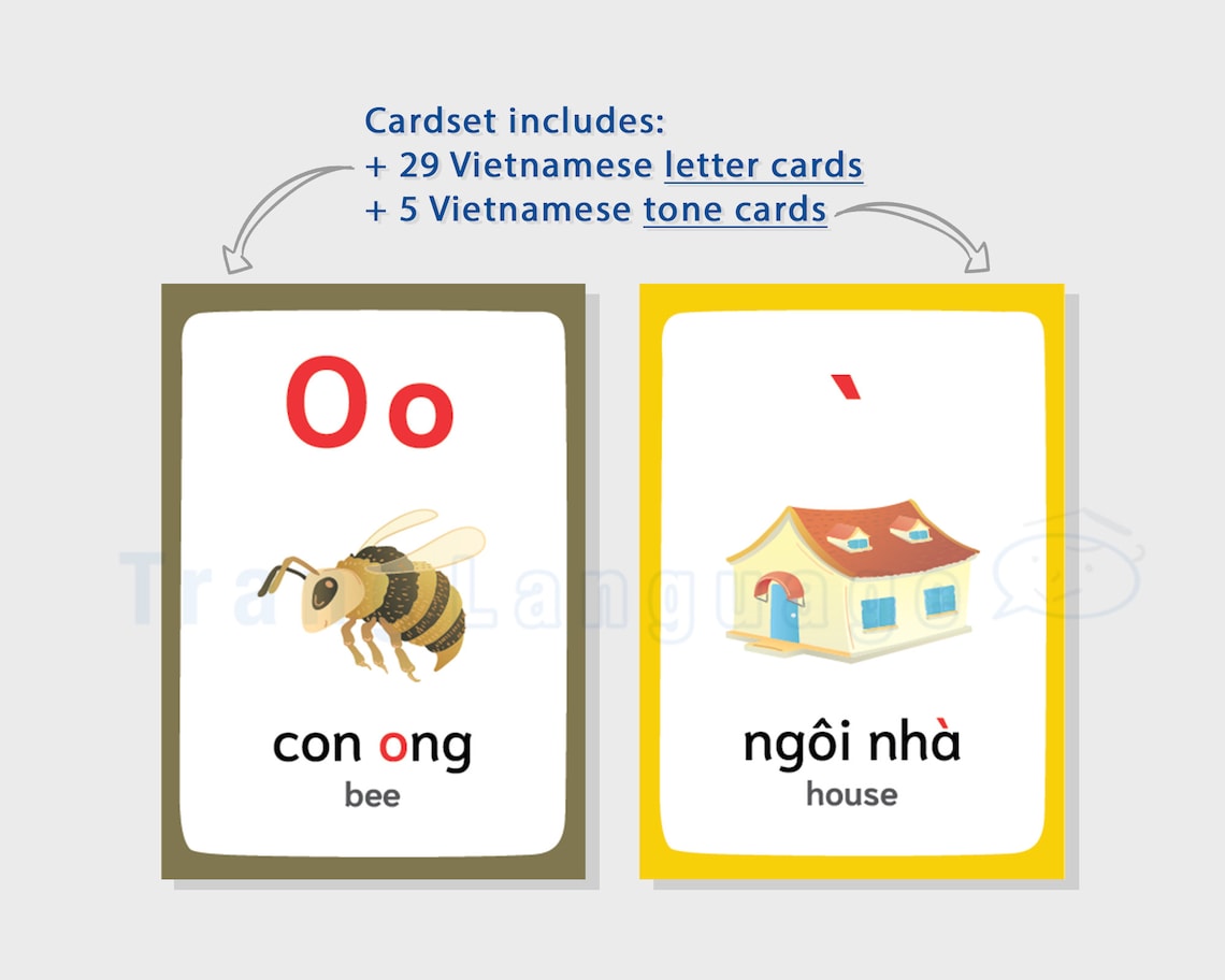 PRINTABLE Vietnamese Alphabet Flashcards Instant Download Etsy