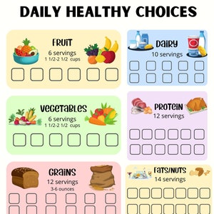 Custom Healthy Choices Tracker