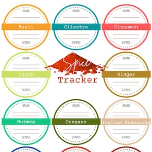 Printable Spice Inventory Tracker