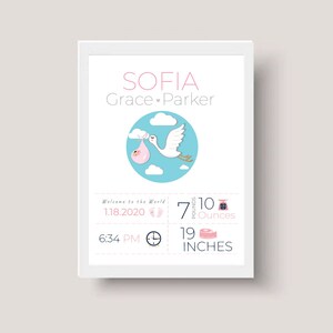 Stork  & baby birth announcement, Baby birth print, Personalized birth Announcement, Baby girl, Baby boy, Birth stats, NurseryGift