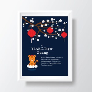 Lunar year Zodiac personality traits, Personalized, birth, Nursery and shower Gift